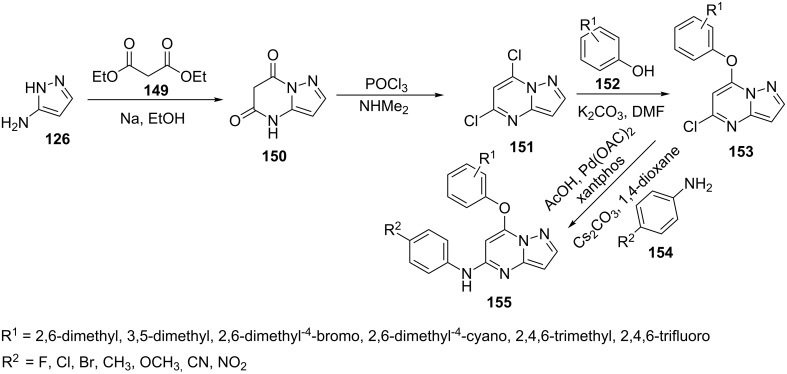 Scheme 43