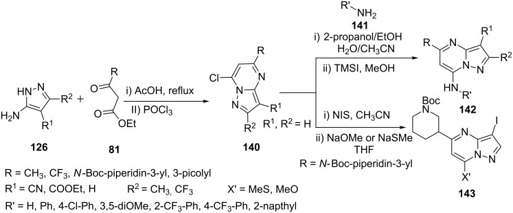 Scheme 40