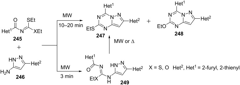 Scheme 67