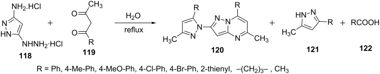 Scheme 33