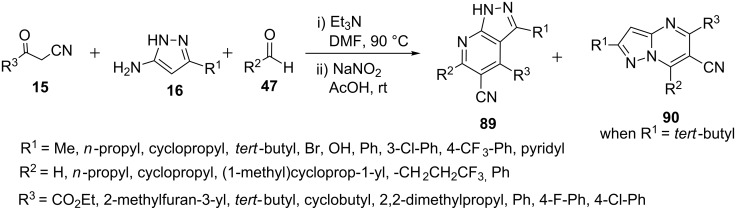 Scheme 25