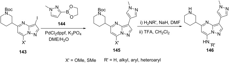 Scheme 41