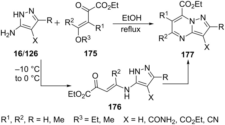 Scheme 49