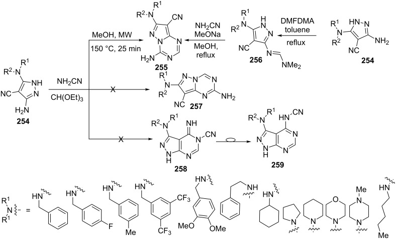 Scheme 70