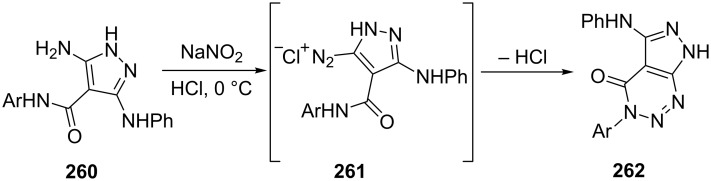 Scheme 71