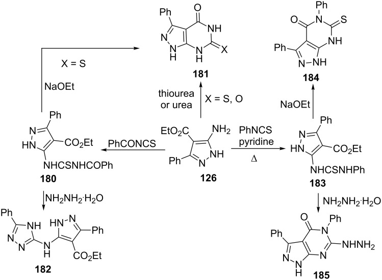 Scheme 51