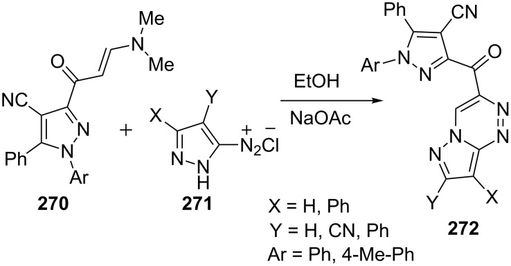 Scheme 74