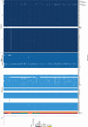 Figure 4—figure supplement 1.
