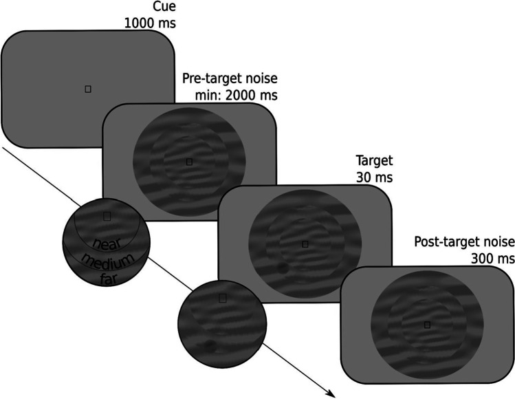 Fig. 2﻿