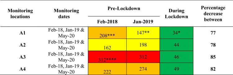 graphic file with name 11356_2021_12885_Tab2_HTML.jpg