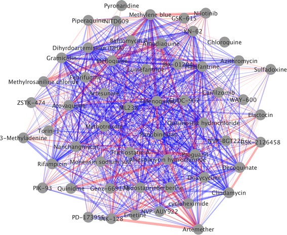 Fig. 2