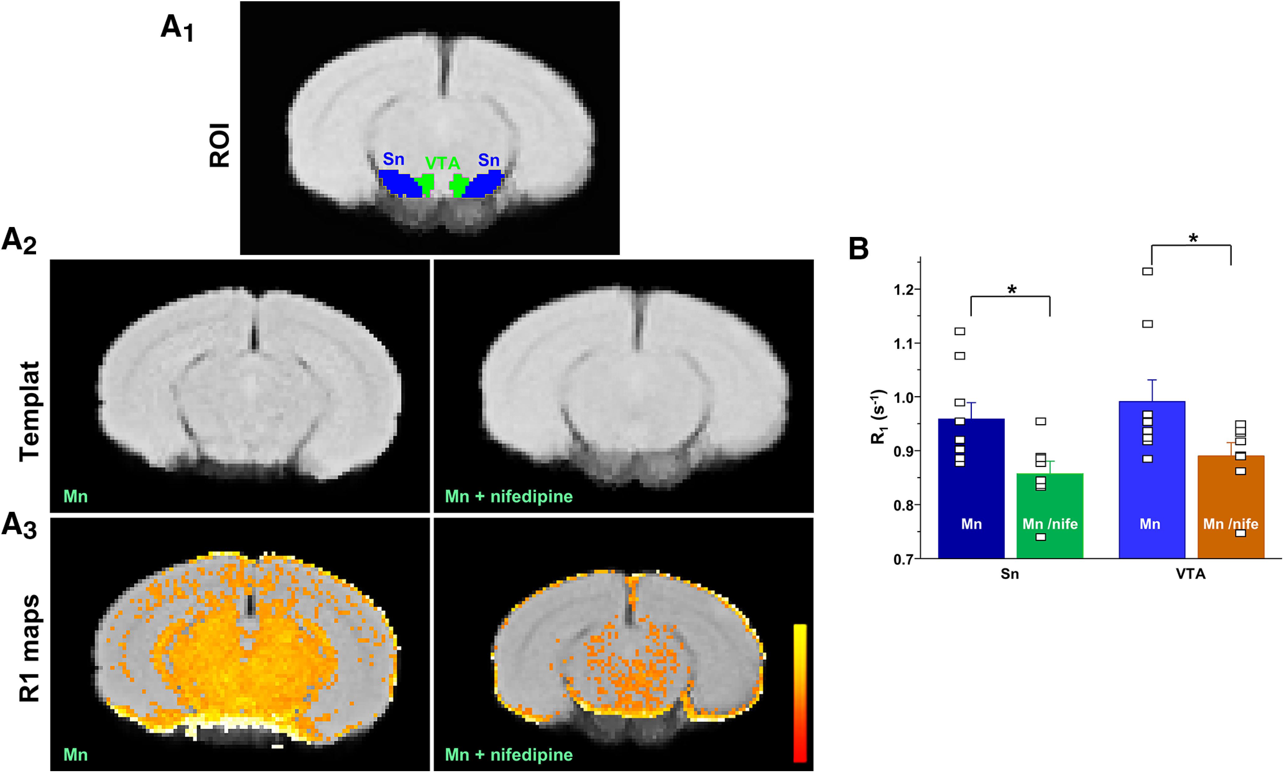 Figure 11.