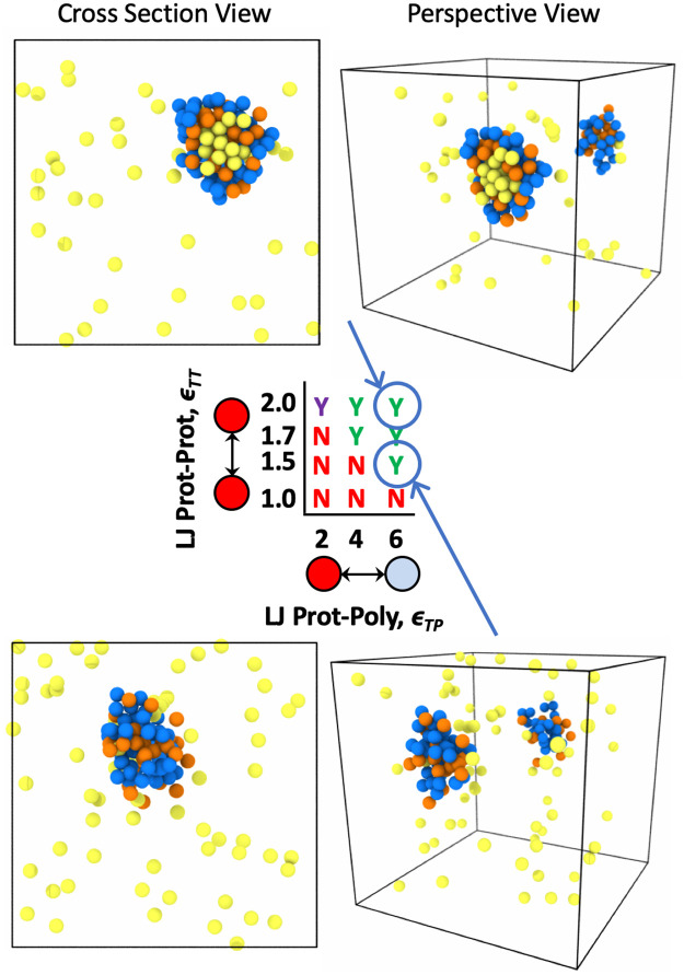 Fig 11