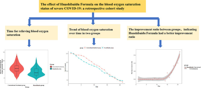 Image, graphical abstract