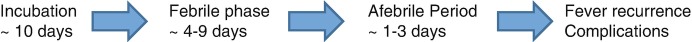 Fig. 23.2
