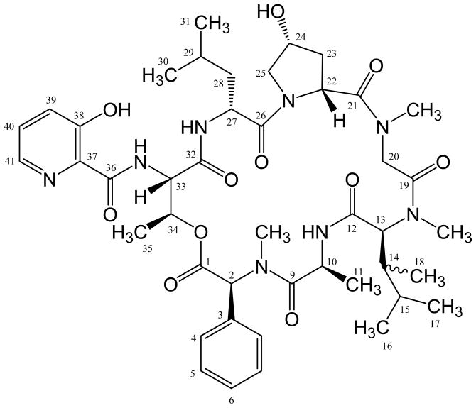 Figure 1