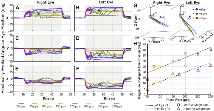 Fig. 8.