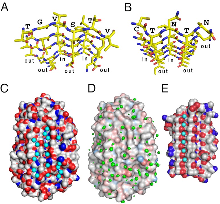 Fig. 4.