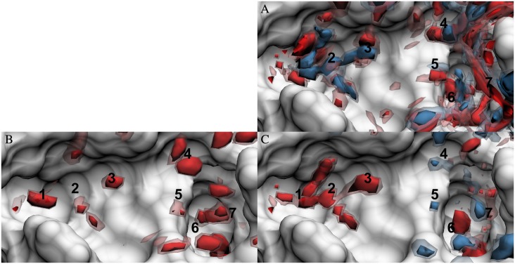 Fig 3