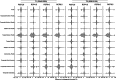 Extended Data Fig. 2