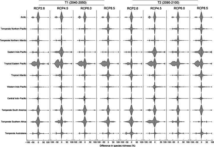 Extended Data Fig. 1