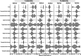 Extended Data Fig. 5