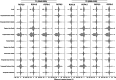 Extended Data Fig. 1