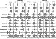 Extended Data Fig. 6