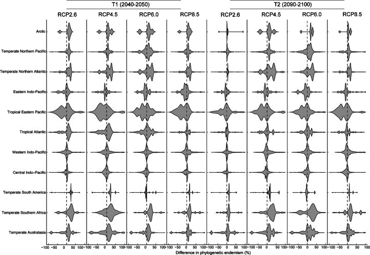 Extended Data Fig. 4