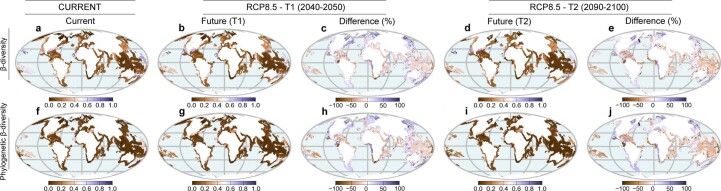 Extended Data Fig. 8