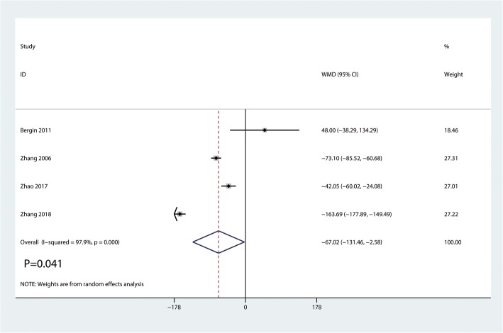 Fig. 11