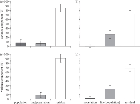 Figure 1.