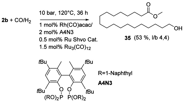 Scheme 14