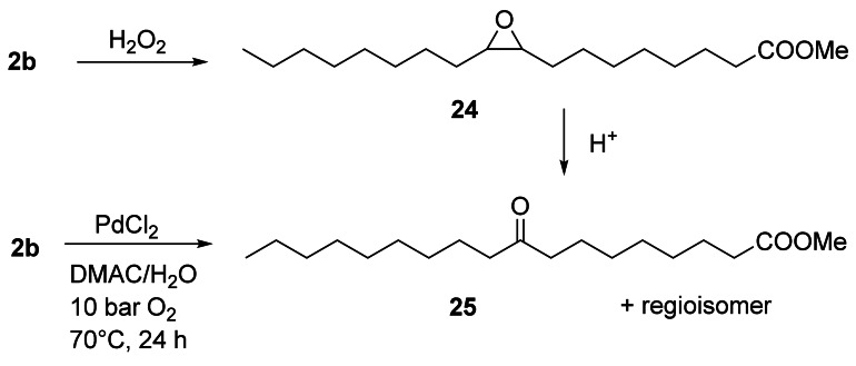 Scheme 7