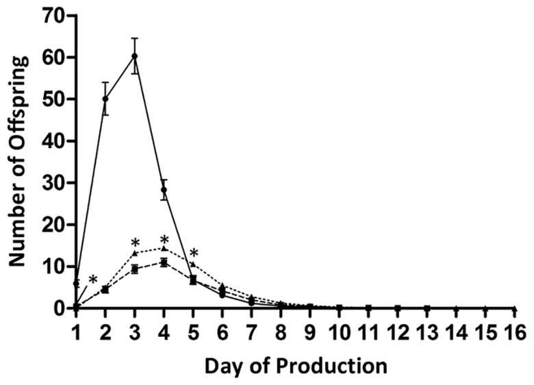 Fig. 1.—