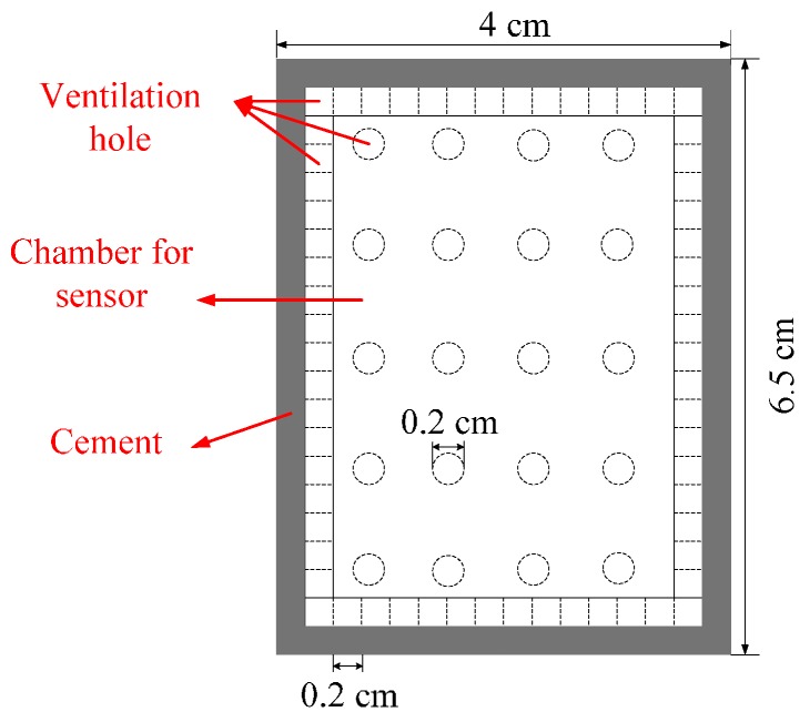 Figure 12