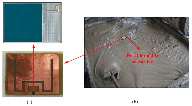 Figure 13