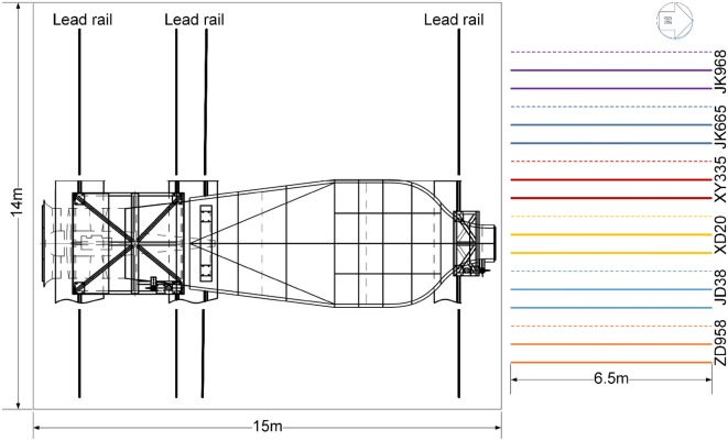 Fig. 8