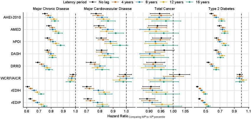 Extended Data Fig.4