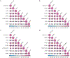 Extended Data Fig.2
