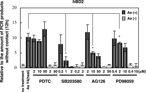 FIG. 6.