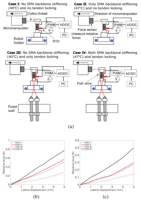 Fig. 10