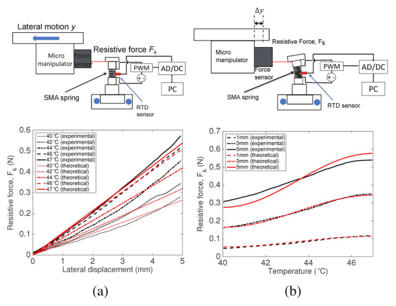 Fig. 11