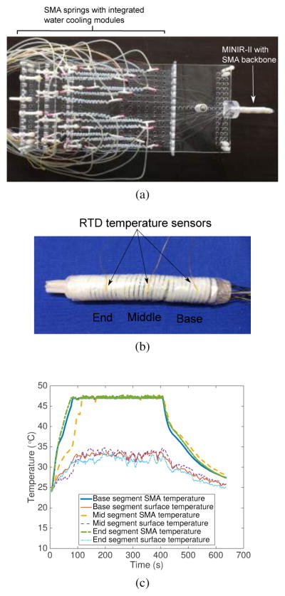 Fig. 13