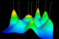 Figure 9