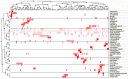 Figure 10