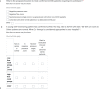 Supplementary Figure 1