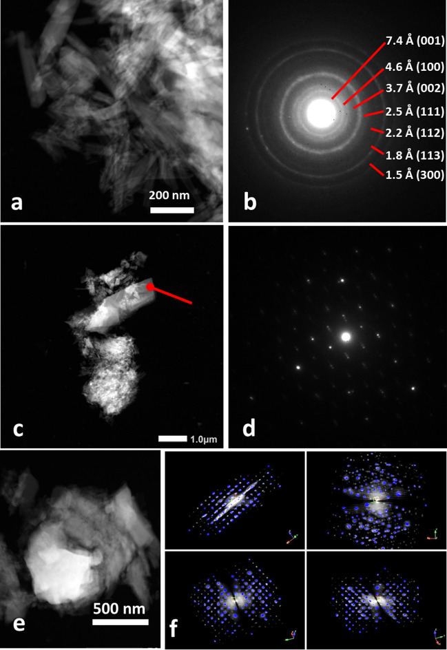 Fig. 4