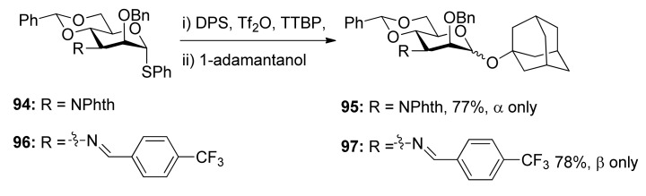 Scheme 16