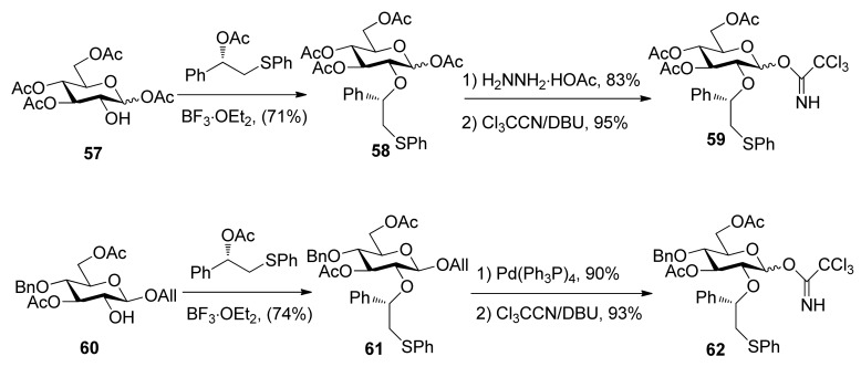 Scheme 9